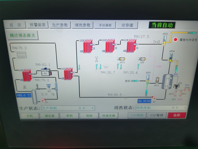 PLC